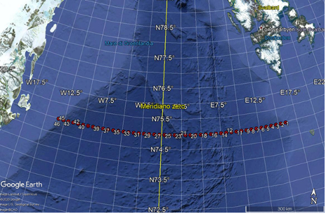 Figure 2: Working area and Transect (46 stations) across the Greenland Sea Gyre (from 75°N 16°E to 75°N 13°W).